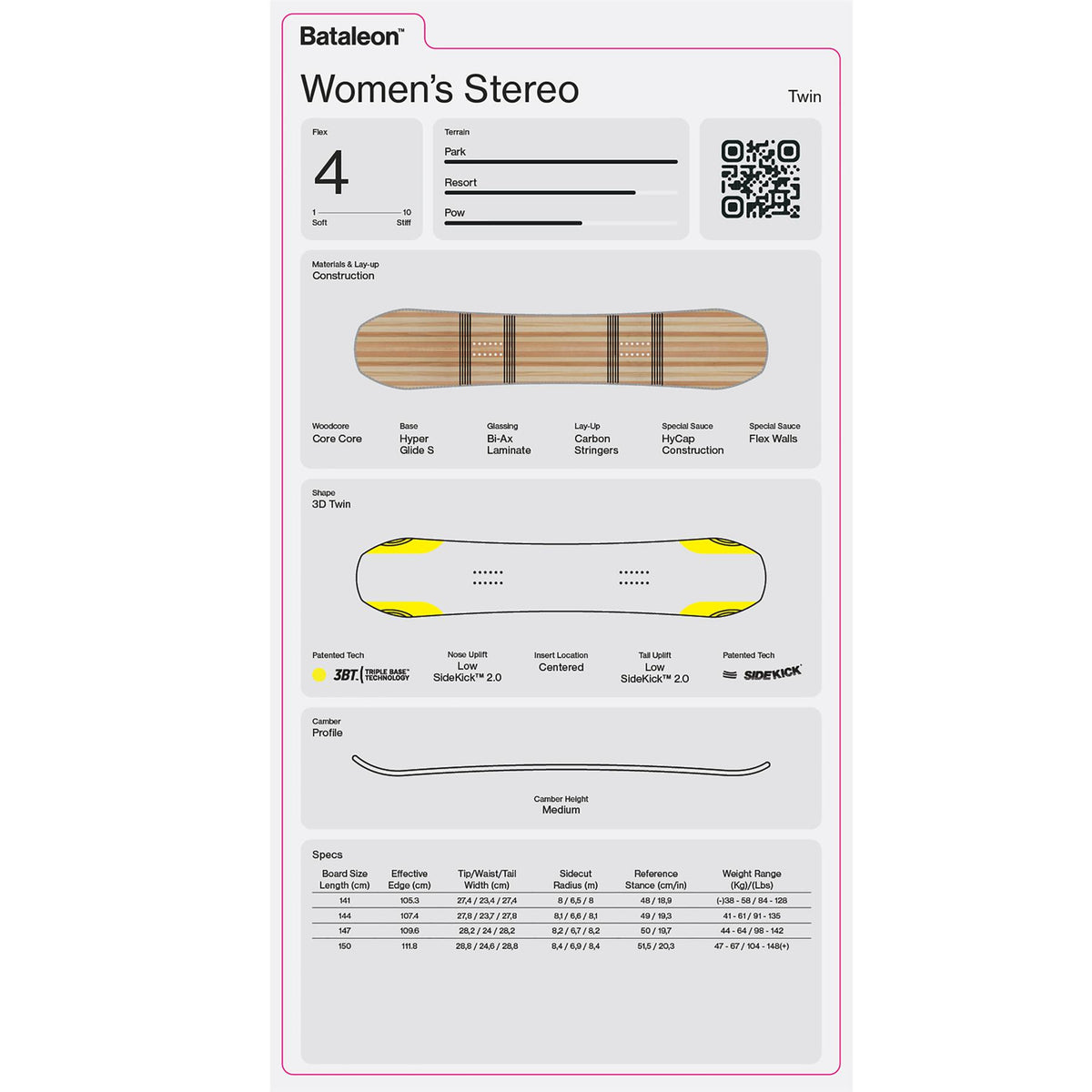 Bataleon Stereo Womens Snowboard 2027