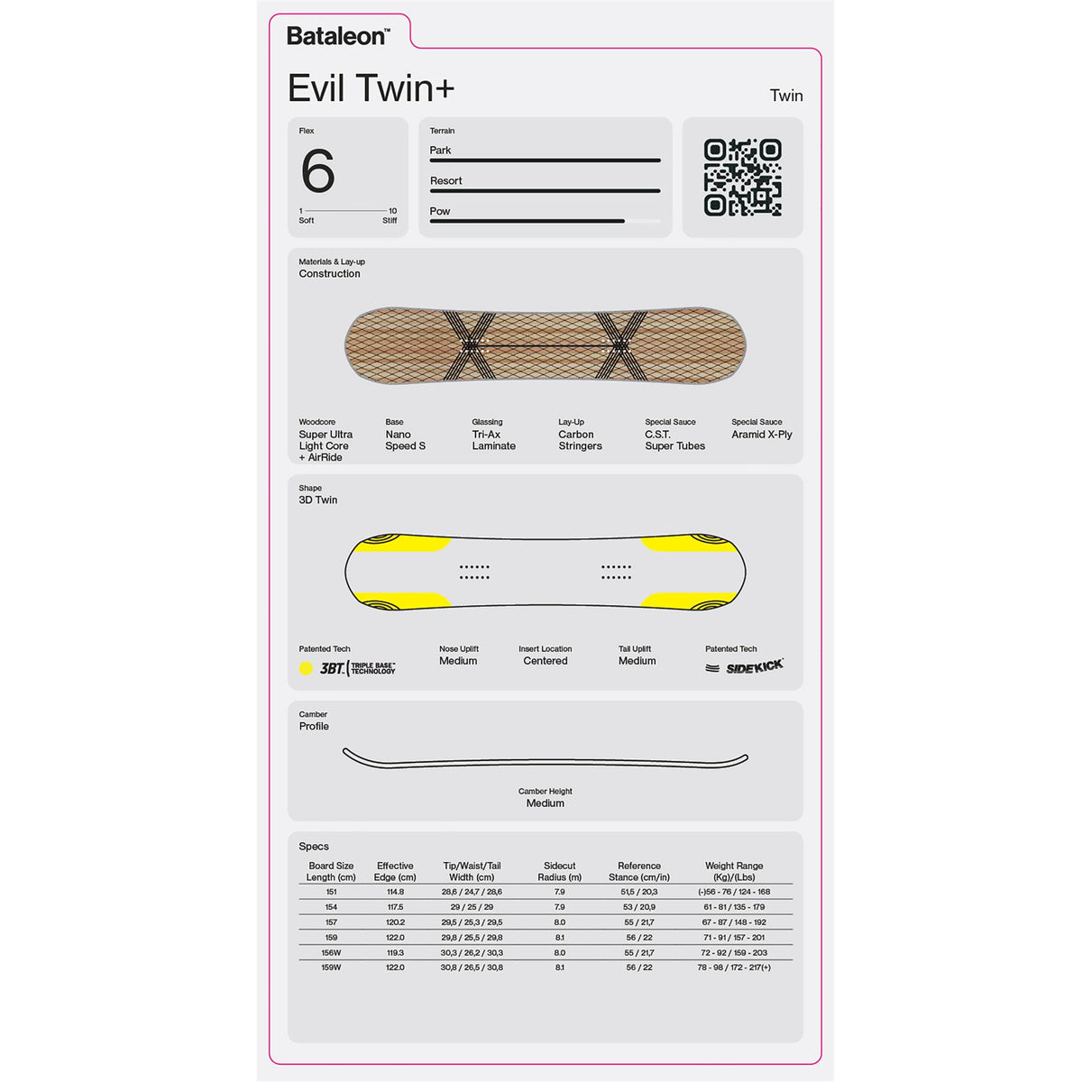 Bataleon Evil Twin+ Mens Snowboard 2027