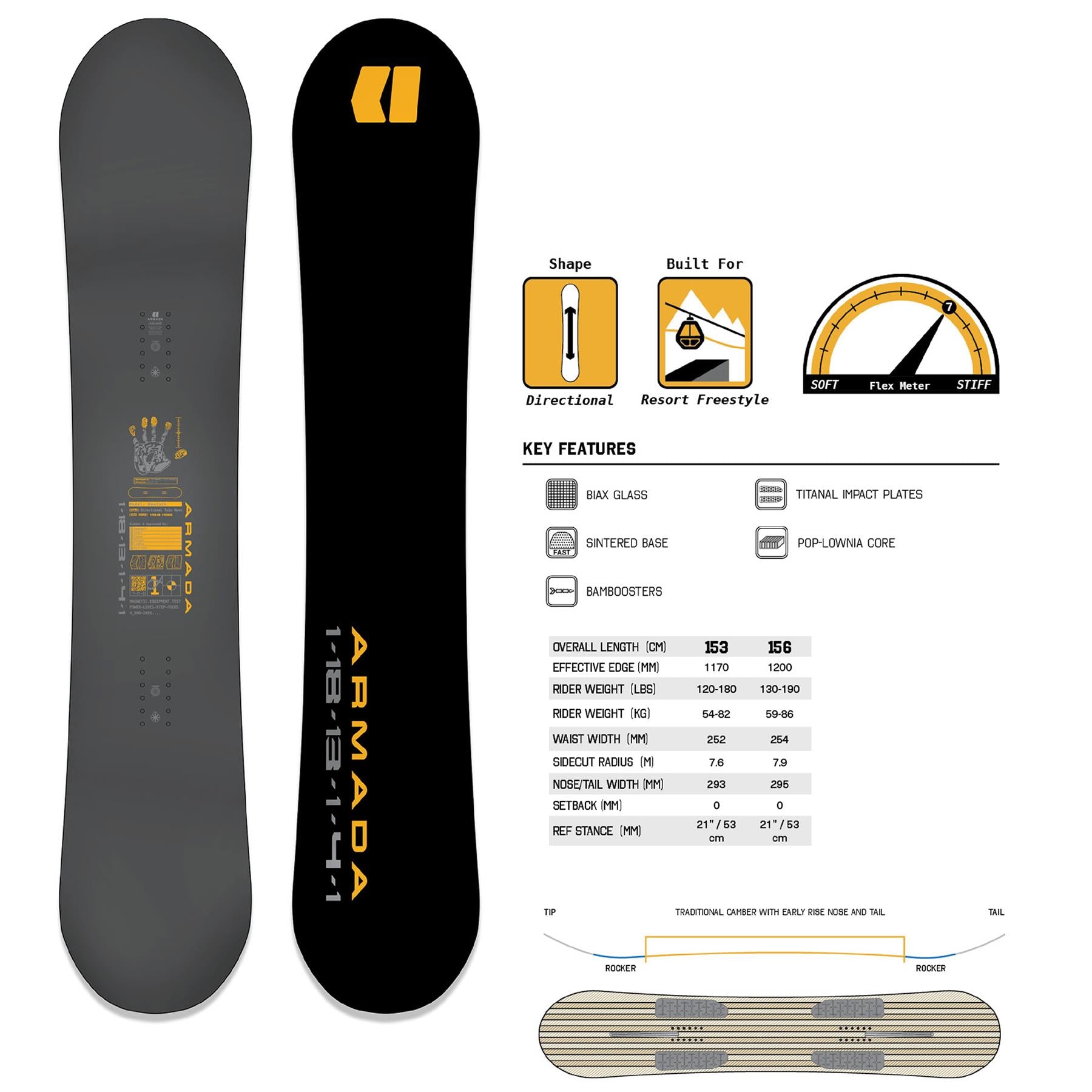 Armada The Beatnik Ltd Mens Snowboard 156cm