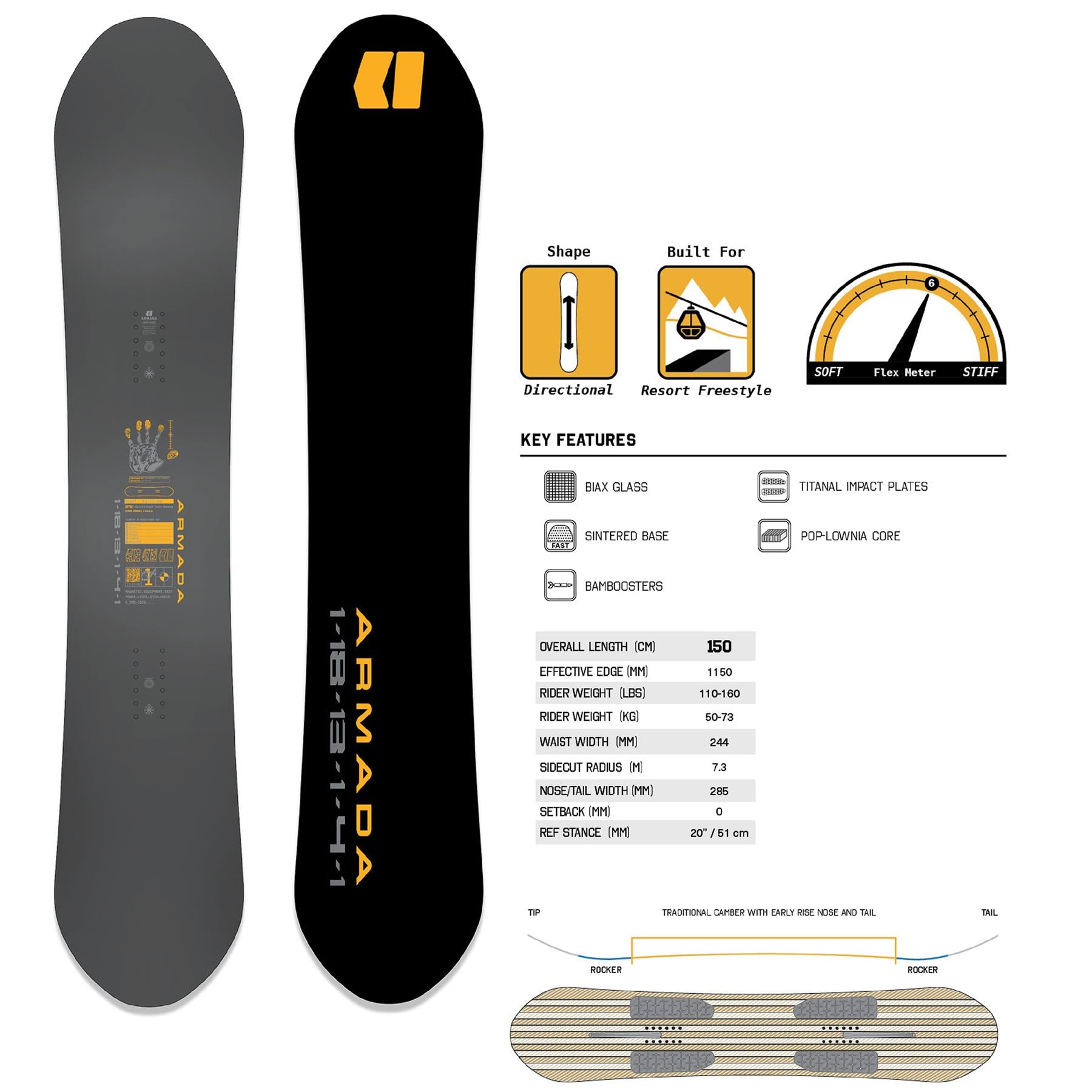 Armada The Do-Si-Do Ltd Womens Snowboard 150cm