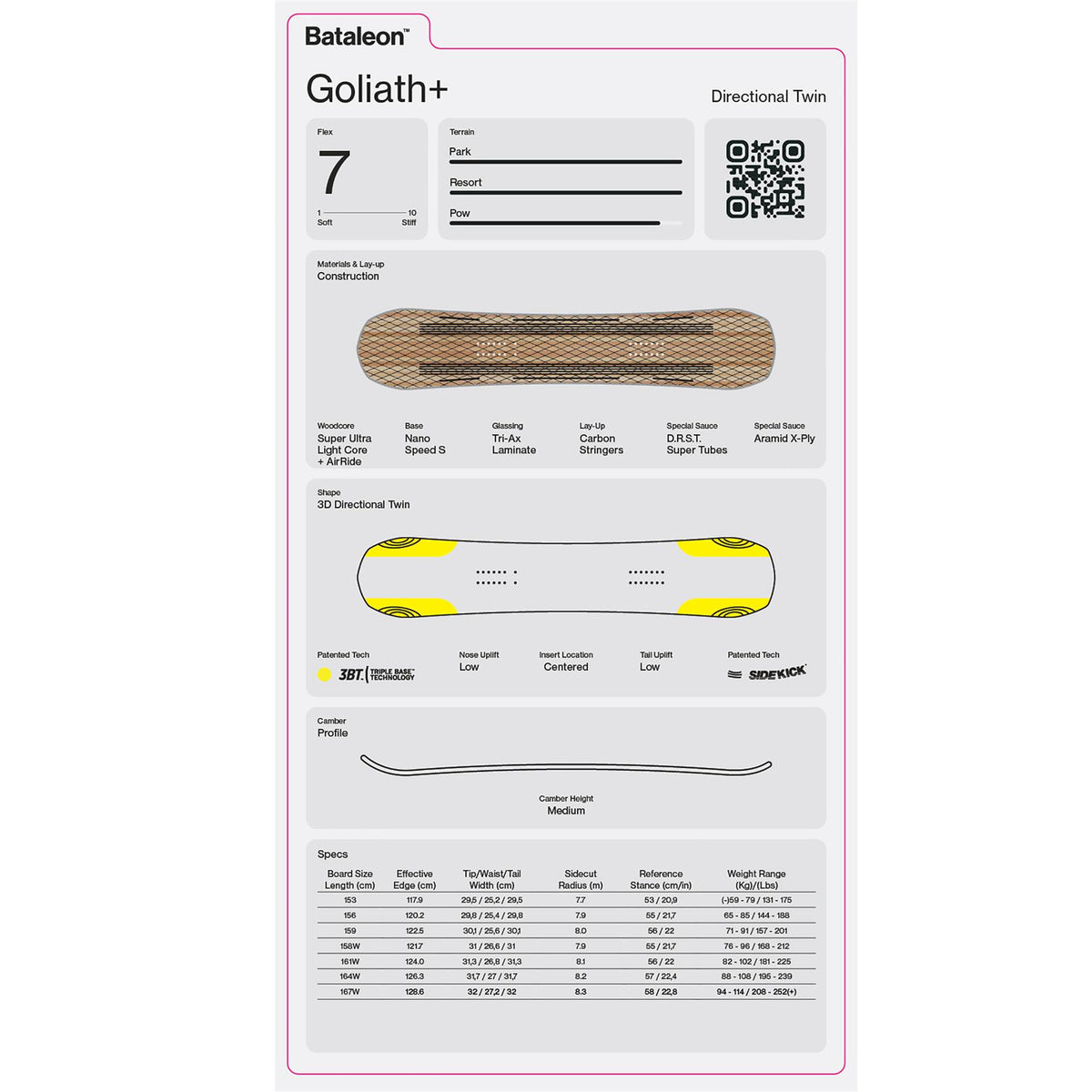 Bataleon Goliath+ Mens Snowboard 2027