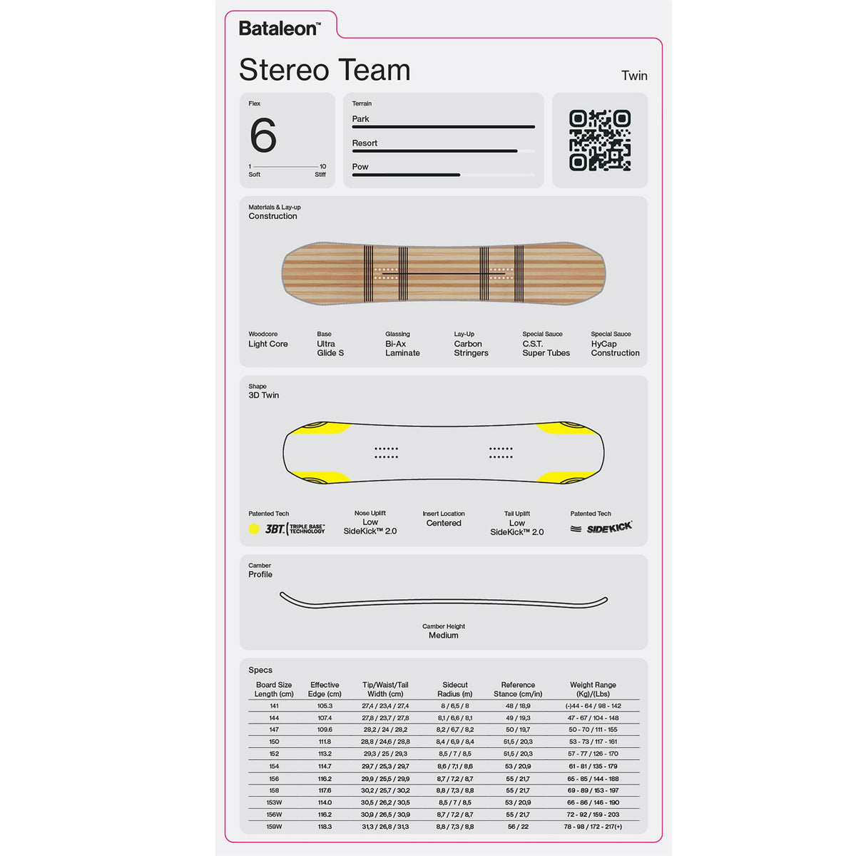 Bataleon Stereo Team Mens Snowboard 2027