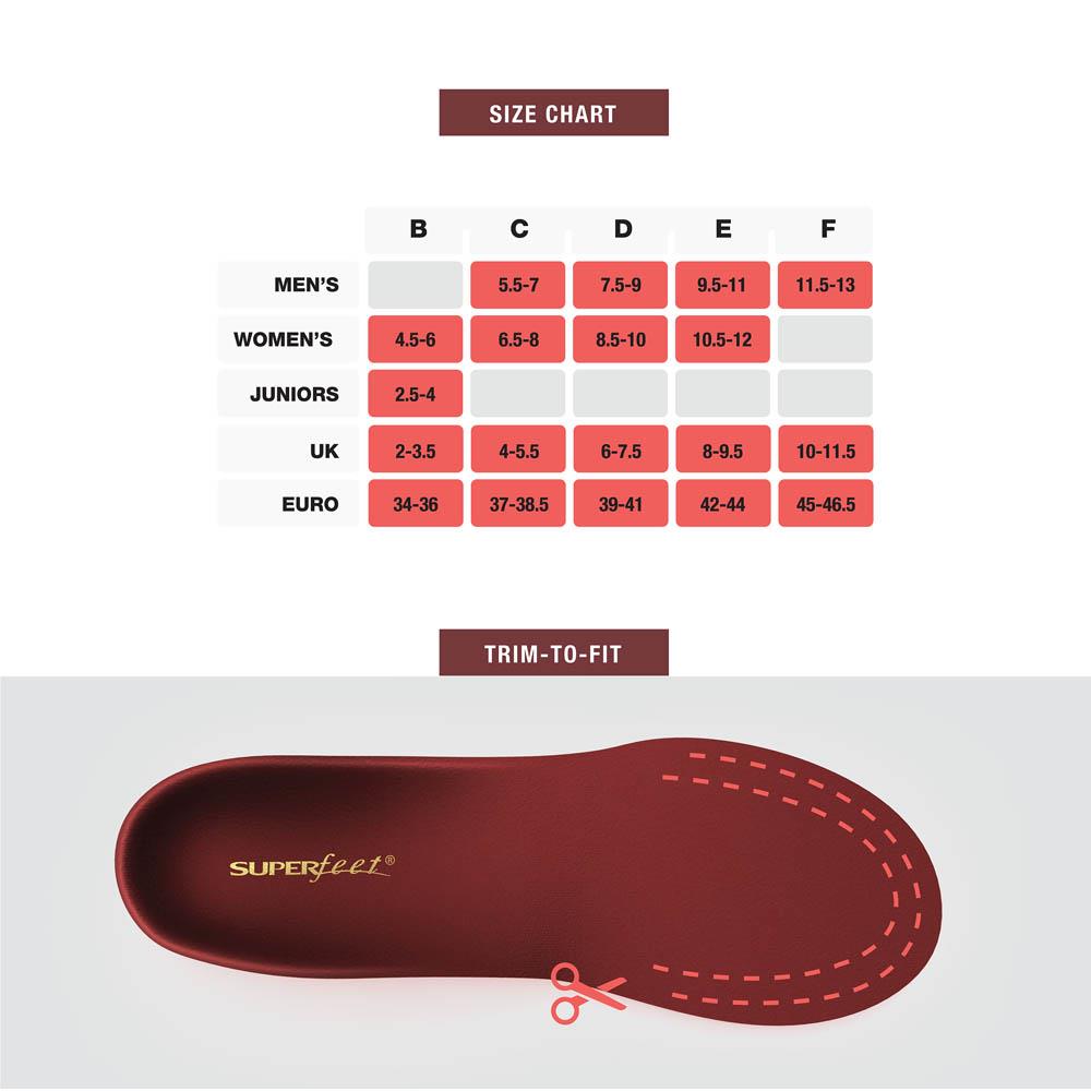 Superfeet Winter Comfort Performance Insoles