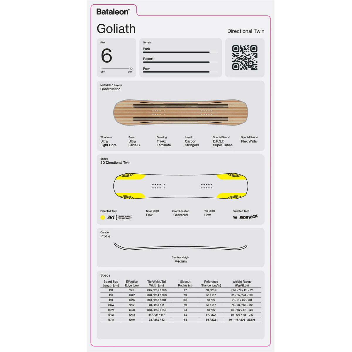 Bataleon Goliath Mens Snowboard 2027